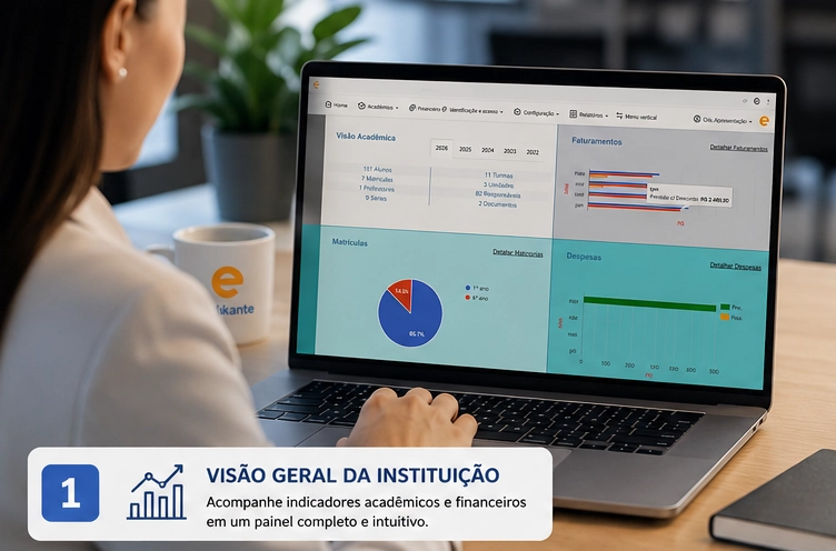 Sistema de Gestão Escolar edukante