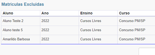 Sistema de Gestão Escolar Agrupa Exclusões para Validar