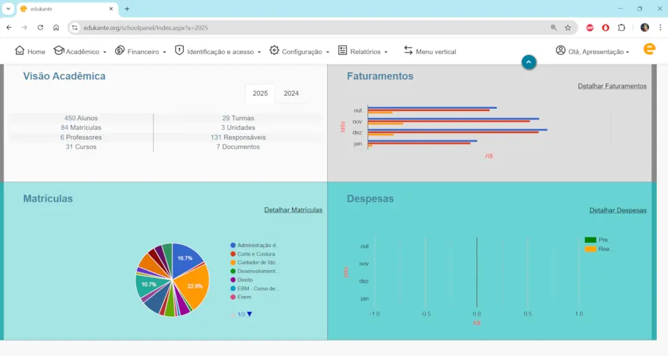 Sistema de gestão para cursos
