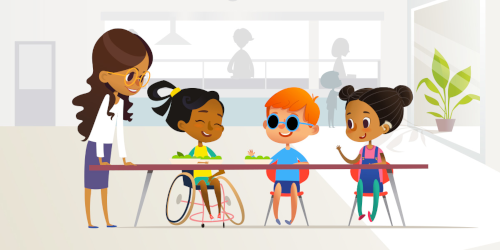 Pedagogia Waldorf Educação Inclusiva