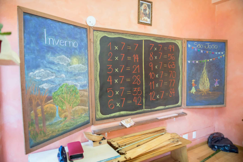 Pedagogia Waldorf Educação em Sala de Aula