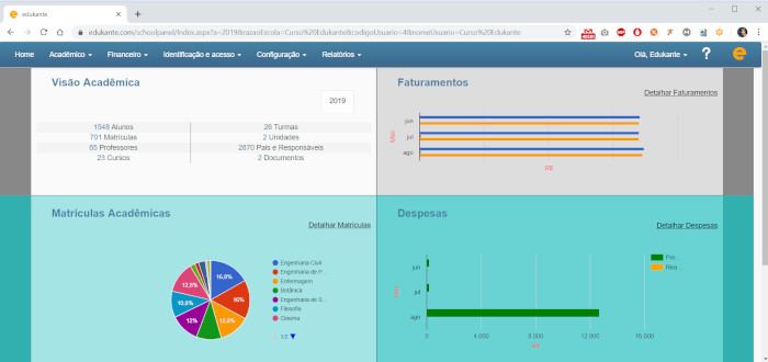 Gestão Financeira de Escolas Cursos e Faculdades Software Edukante