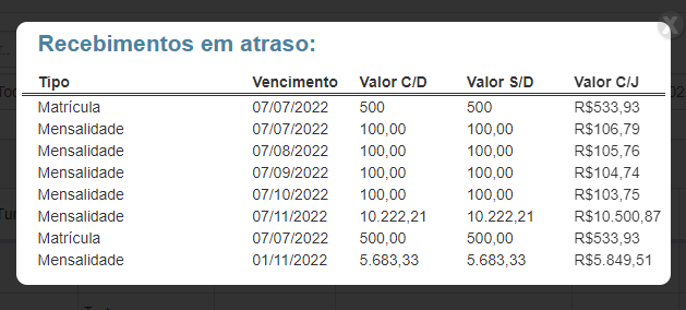 Software para Controlar a Inadimplência dos Alunos