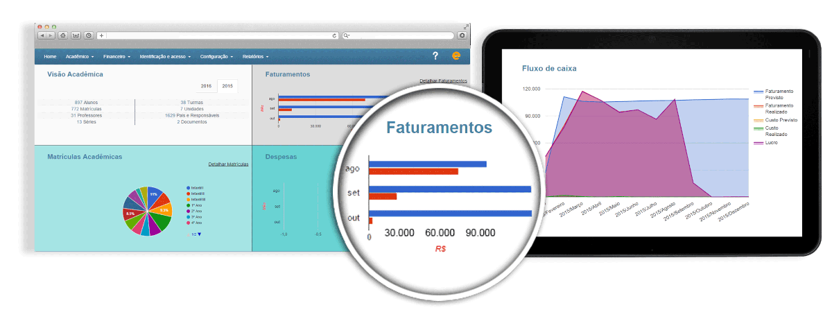 Gestão Escolar :: Sistema de Gestão Para Escolas, Cursos e Faculdades