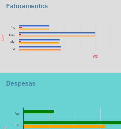 Software de Gestão Escolar, Software de Gestão para Escolas, Cursos e Faculdades, edukante