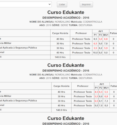 Software de Gestão Escolar, Software de Gestão para Escolas, Cursos e Faculdades, edukante