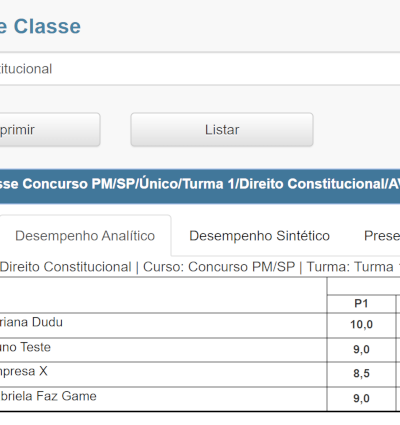 Controle Acadêmico e Financeiro. edukante.