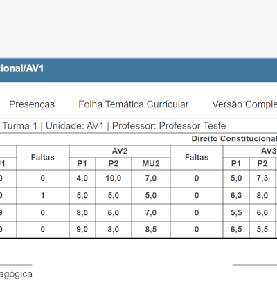 Controle Acadêmico e Financeiro. edukante.