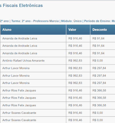 Controle Acadêmico e Financeiro. edukante.