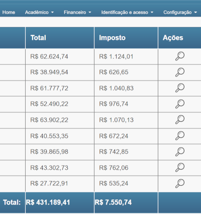 Controle Acadêmico e Financeiro. edukante.