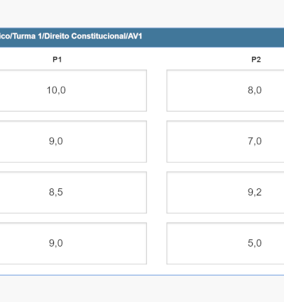 Controle Acadêmico e Financeiro. edukante.